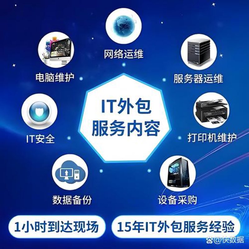 网站建设计划:打造商业的数字桥梁